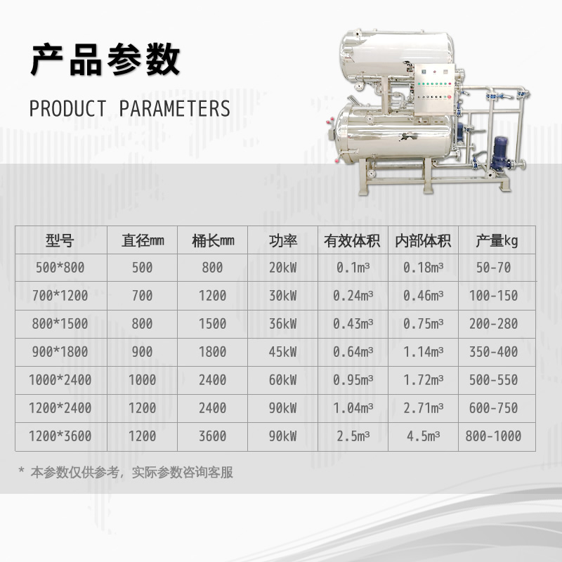 杀菌锅参数